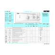 WHIRLPOOL AWV 708 Quick Start WHIRLPOOL AWV 708 Quick Start