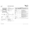 WHIRLPOOL AKZ423/IX Quick Start WHIRLPOOL AKZ423/IX Quick Start