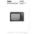 SABA CLS2725 Service Manual SABA CLS2725 Service Manual