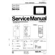 PHILIPS 27CE4293 Service Manual PHILIPS 27CE4293 Service Manual