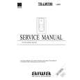 AIWA TS-LW700 Service Manual AIWA TS-LW700 Service Manual
