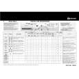 BAUKNECHT WAE 8385/2 Quick Start BAUKNECHT WAE 8385/2 Quick Start