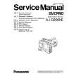 PANASONIC AJ-D200 Service Manual PANASONIC AJ-D200 Service Manual