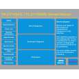 PANASONIC TC21S4RL Service Manual PANASONIC TC21S4RL Service Manual