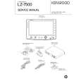 KENWOOD LZ7500 Service Manual KENWOOD LZ7500 Service Manual