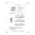 WHIRLPOOL CVC 14 Quick Start WHIRLPOOL CVC 14 Quick Start