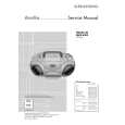 GRUNDIG RRCD4202 FREAXX 20 Service Manual GRUNDIG RRCD4202 FREAXX 20 Service Manual