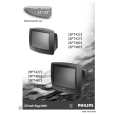 PHILIPS 25PT4823/11 Owners Manual PHILIPS 25PT4823/11 Owners Manual