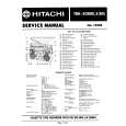HITACHI TRK-8300E (BS) Service Manual HITACHI TRK-8300E (BS) Service Manual