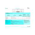 WHIRLPOOL ADP 940/2 WH Quick Start WHIRLPOOL ADP 940/2 WH Quick Start