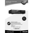 PHILIPS DVD783CH Owners Manual PHILIPS DVD783CH Owners Manual
