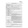 WHIRLPOOL AWZ 3518 WP Quick Start WHIRLPOOL AWZ 3518 WP Quick Start