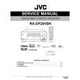 JVC RXDP20VBKUJ/UC Service Manual JVC RXDP20VBKUJ/UC Service Manual