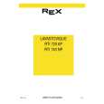 REX-ELECTROLUX RTI720AP Owners Manual REX-ELECTROLUX RTI720AP Owners Manual