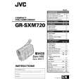 JVC UXT150 Service Manual JVC UXT150 Service Manual