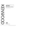KENWOOD UD90 Owners Manual KENWOOD UD90 Owners Manual