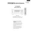 INTEGRA DTR-7.8 Service Manual INTEGRA DTR-7.8 Service Manual