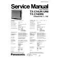 PANASONIC TXC74UR/URB/DRS Service Manual PANASONIC TXC74UR/URB/DRS Service Manual