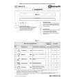 WHIRLPOOL GSI 5513 IN Quick Start WHIRLPOOL GSI 5513 IN Quick Start