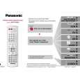 PANASONIC EUR7722KB0 Owners Manual PANASONIC EUR7722KB0 Owners Manual