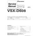 PIONEER VSX-21/KUXJI/CA Service Manual PIONEER VSX-21/KUXJI/CA Service Manual