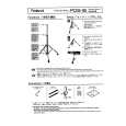 ROLAND PDS-15 Owners Manual ROLAND PDS-15 Owners Manual