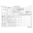 LADEN EV 1292 Quick Start LADEN EV 1292 Quick Start