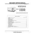 SHARP R-933(IN) Service Manual SHARP R-933(IN) Service Manual