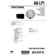 UNKNOWN ANLP1 Service Manual UNKNOWN ANLP1 Service Manual