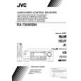 JVC RX7000RBK Owners Manual JVC RX7000RBK Owners Manual