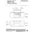 KENWOOD MDXG3 Service Manual KENWOOD MDXG3 Service Manual
