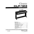YAMAHA CLP123 Service Manual YAMAHA CLP123 Service Manual