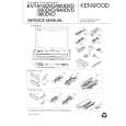 KENWOOD KVT920DVD Service Manual KENWOOD KVT920DVD Service Manual