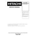 HITACHI CV810B Service Manual HITACHI CV810B Service Manual