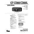 SONY ICF-CD800 Service Manual SONY ICF-CD800 Service Manual