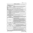 WHIRLPOOL TK PURE XXL 8B BK Quick Start WHIRLPOOL TK PURE XXL 8B BK Quick Start