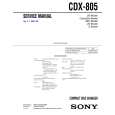 SONY CDX805 THEORY Service Manual SONY CDX805 THEORY Service Manual