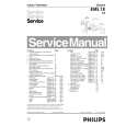 PHILIPS 28PW950912 Service Manual PHILIPS 28PW950912 Service Manual