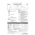 WHIRLPOOL ADG 6565 Quick Start WHIRLPOOL ADG 6565 Quick Start