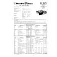 PHILIPS RK57S Service Manual PHILIPS RK57S Service Manual