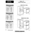 WHIRLPOOL 9855VVV Installation Manual WHIRLPOOL 9855VVV Installation Manual