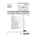 PHILIPS LCA52 Service Manual PHILIPS LCA52 Service Manual