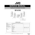 JVC SPX103/EU Service Manual JVC SPX103/EU Service Manual