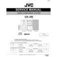 JVC UXJ50/EE Service Manual JVC UXJ50/EE Service Manual
