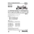 PHILIPS FR984 Service Manual PHILIPS FR984 Service Manual