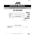 JVC RX5030VBK/EU Service Manual JVC RX5030VBK/EU Service Manual