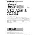 PIONEER VSX-AX3-K/HYXJI Service Manual PIONEER VSX-AX3-K/HYXJI Service Manual