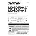 TEAC MD801PMKII Owners Manual TEAC MD801PMKII Owners Manual
