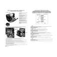 SABA S7040C Service Manual SABA S7040C Service Manual