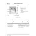 WHIRLPOOL AKP514/IX Quick Start WHIRLPOOL AKP514/IX Quick Start